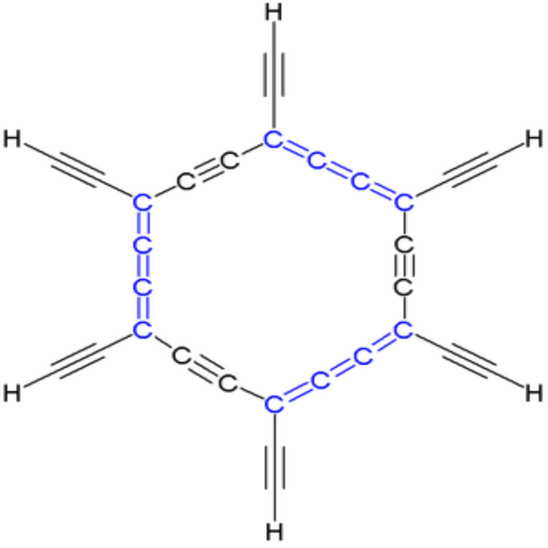 Buy Carbomer Online in India - The Art Connect