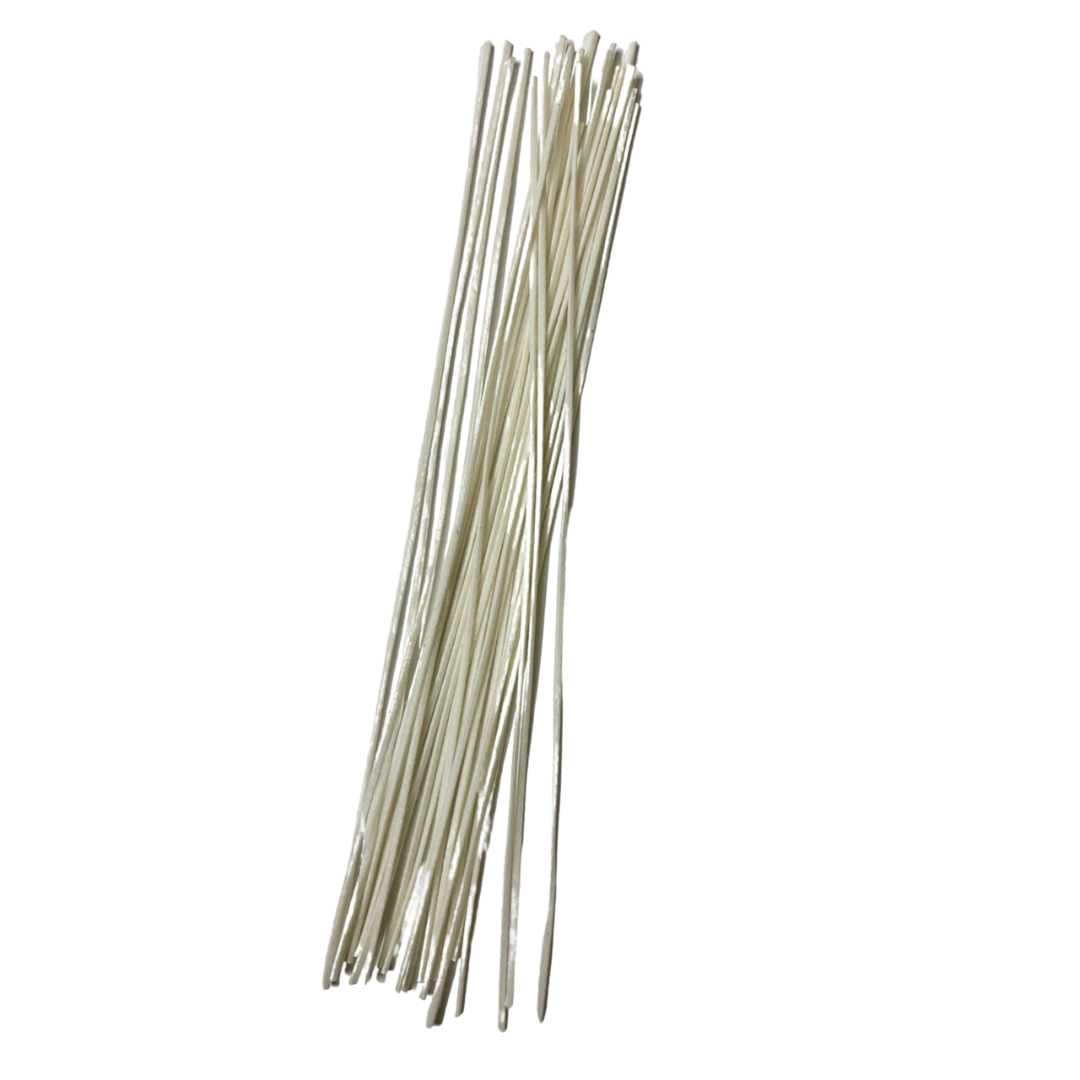 Twelve Inch Candle Wick (Flat-Braided | Paraffin + Soy Wax Coated | Cotton | Without Sustainer)